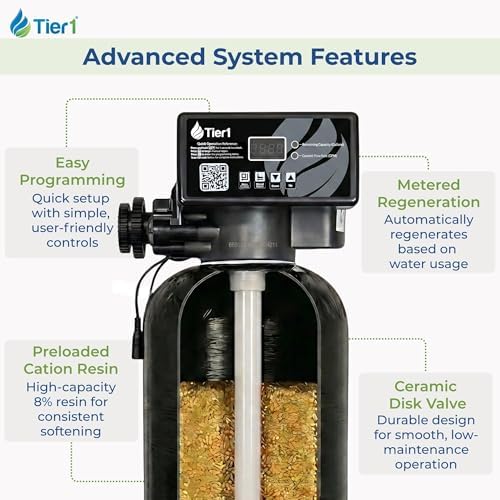 Tier1 32,000 Grain Compact Water Softener System for 3-4 Bathroom Homes - Image 3