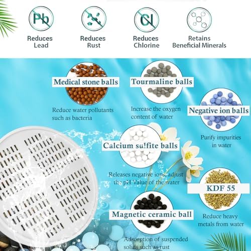 Vitamin C + E + A Shower Filter Replacement Cartridge Compatible with AquaHomeGroup Shower- Vitamin Infused Shower Head Filter for Healthier Skin, Hair, and Nails - Decrease chlorine smell (3PACK) - Image 5
