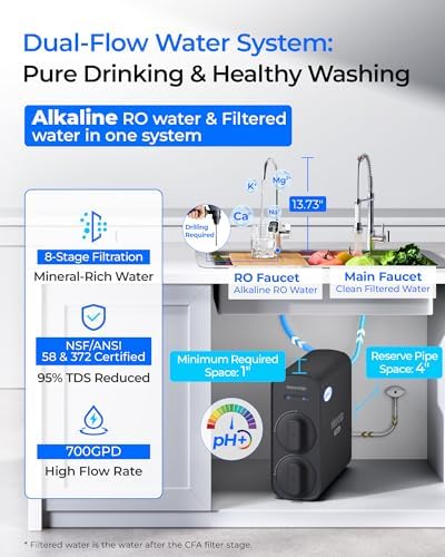 Waterdrop G5P700A-Pro Alkaline Mineral pH+ Reverse Osmosis Water Filter with Waterdrop LED UV Ultraviolet Water Filter for Under Sink Water Filter and Reverse Osmosis System - Image 7