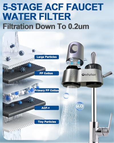 Ontulor Faucet Mount Replacement Filter, 2 Pack - Image 5