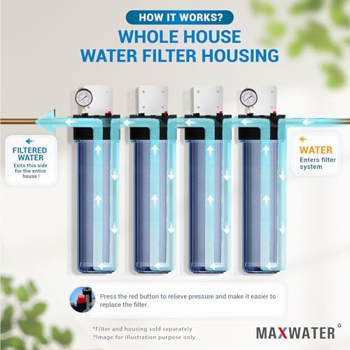 Max Water Whole House 20" x4.5" Purple Clear WH Water Filter Housing 1 inch Inlet/Outlet Ports with Pressure Gauge Wrench and Bracket (4 Housing + 2 Pressure Gauge) - Image 4