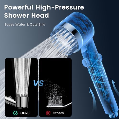 Filtered Shower Head with Handheld 2PCS Filters ShowerHead - Image 4
