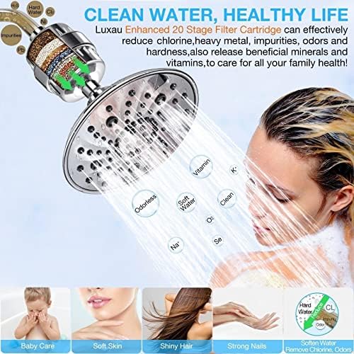 2 Pc Luxau 20 Stage(Also Fit 15, 18 Stage) Shower Filter Replacement Cartridge, Shower Head Filter Refill, for Hard Water Chlorine Heavy Metal, Skin Hair, Fit Any Similar Design Shower Water Filter - Image 3