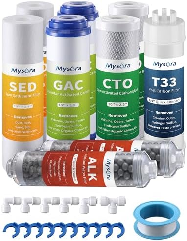 F9K NSF Certified 1-Year Reverse Osmosis Water Filter Replacement Set Compatible with iSpring RCC7AK, 9-Count for 6-Stage RO System with Alkaline Remineralization Filter, Without RO Membrane by Unknown