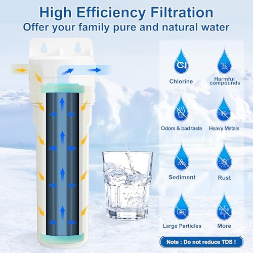 RV Water Filter System - with 10" Compound Filter for RVs,Campers,Gardening - Image 3