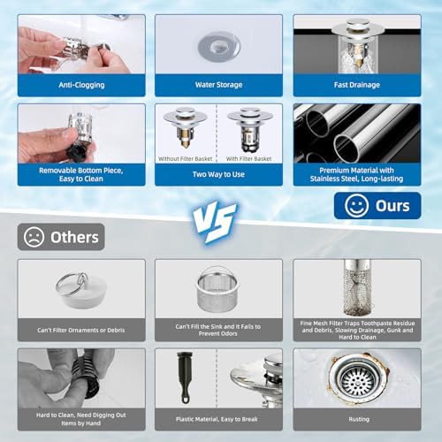 Hibbent Upgraded 3 in 1 Bathroom Sink Drain Strainer, Pop Up Stopper - Image 5