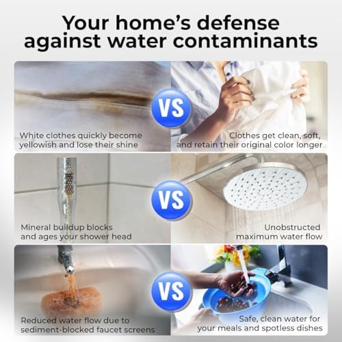 RKIN OnliSoft Pro Whole House Water Filter & Salt Free Softener System - Image 2