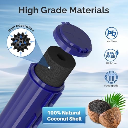 ICEPURE EDR3RXD1 Water Filter Replacement for 4396841, Everydrop® Filter 3 - Image 5