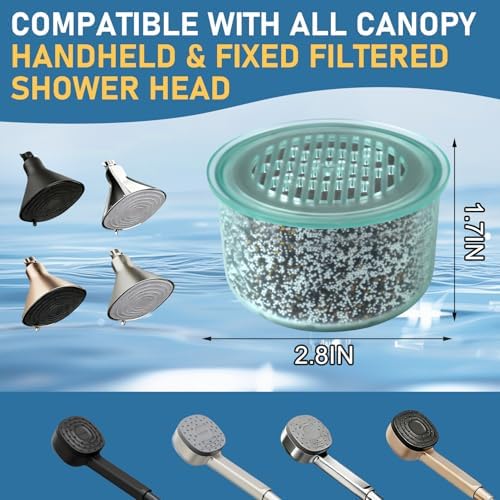 4-Pack Shower Head Filter Cartridge for Canopy Shower Head - Image 3