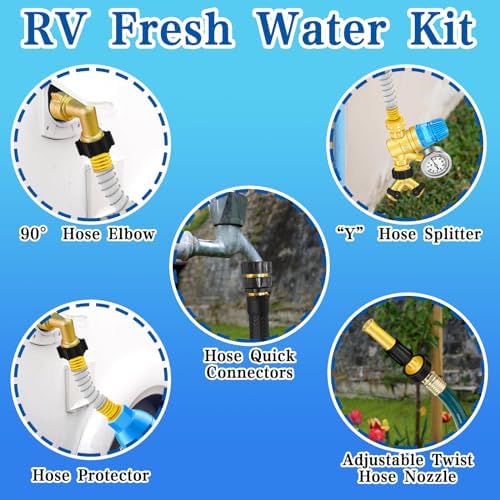Water Pressure Regulator Filter Kit, with 2 Inline Water Filters (NSF Certified), Hose Splitter, Brass Elbow, Sprayer, Flexible Connector, Hose Quick Connects, RV Fresh Water Kit, Great for RV Camper - Image 6