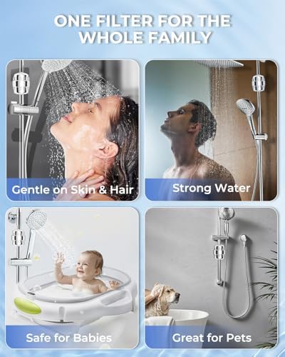 6 Pack 30 Stage Universal Shower Filter Replacement Cartridge -Removes Chlorine, Heavy Metals, Iron, Sediments-VeoryFly ShowerHead Water Filter Cartridge, Compatible with Universal Shower Filter - Image 6