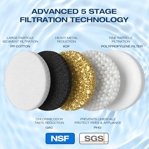 H&G Lifestyles Whole House Sediment Filter & Water Descaler for Hard Water - Image 2
