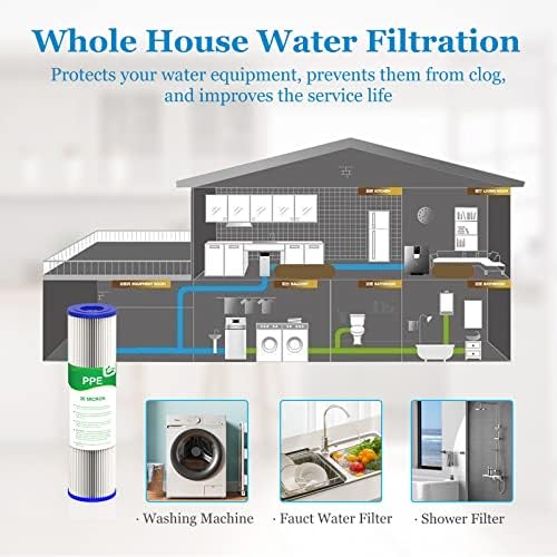 20 Micron Water Filter 10" x 2.5", Pleated Sediment Filters, 6-Pack - Image 6