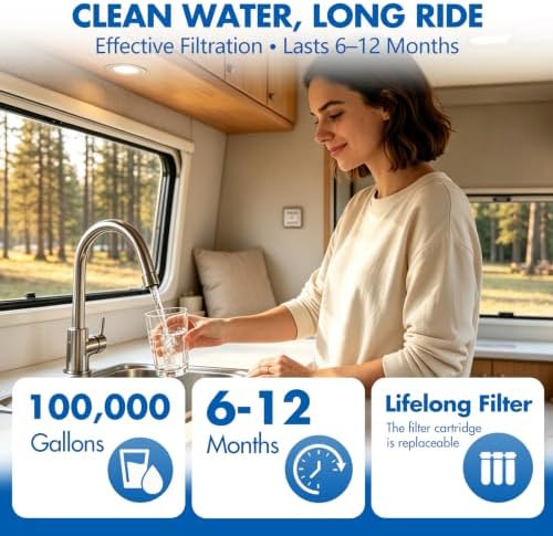 RV Water Filter Set Compatible with ClearSource Ultra 3-Canister system - Image 2