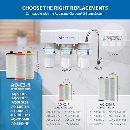 Aquasana® AQ-5300R Genuine Replacement | 3-Stage Water Filters | AQ-C3-R - Image 3