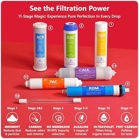 Express Water ROALKUV10D, 11-Stage RO Water Filter System, Alkaline & UV - Image 4