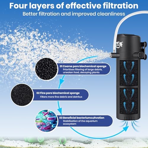 Aquarium Filter for 30-70 Gallon Tank, Fish Tank Filter with Wave-Maker Oxygenation Circulation, Adjustable Air Flow Filter for Freshwater & Saltwater, 4 in 1 Submersible Filter (12W) - Image 6