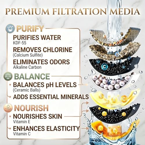 Bath Filter for Tub Faucet, Bathtub Water Filter,Bath Tub Filter - Image 5