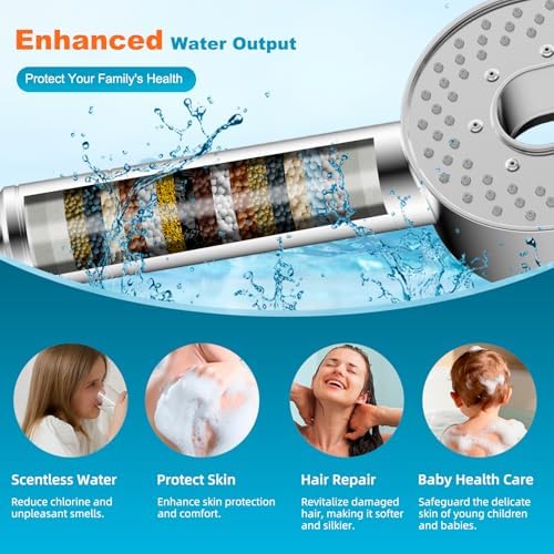 Hibbent Filtered Showerhead with handheld, High Pressure 5 Sprays Shower - Image 3