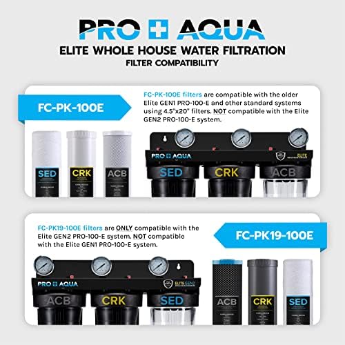 PRO+AQUA Whole House Heavy Metals Well Water Filter Replacement Set - 3 Stage, Sediment, KDF/Blend, Carbon Block - 20", 5 Microns - Image 3