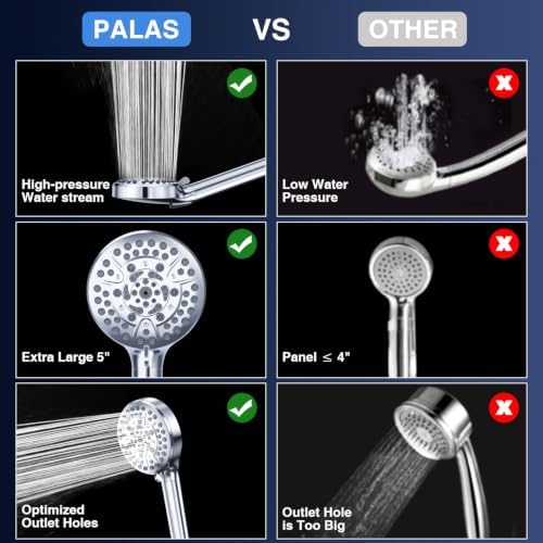 PALAS Filtered Shower Head with Handheld High Pressure 10-Mode with Filters Mineral Beads, Built-in Power Wash, soften hard water Remove Chlorine, Reduce Dry Itchy Skin, Anti-clog nozzle -3 Filters - Image 6