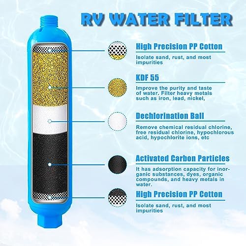 RV Water Pressure Regulator Kit, with Inline Water Filter, Lead-Free Brass Accessories, Leak Repair Kit, and All-in-One Suitcase, Complete Drinking Water Kit for RVs and Campers. - Image 4