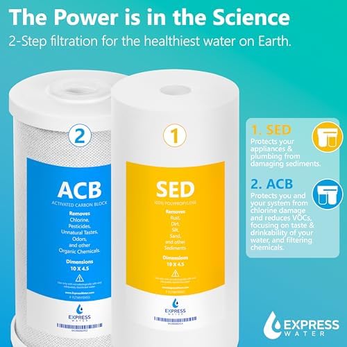 Express Water Whole House Water Filter System, 2-Stage, Sediment & Carbon - Image 4