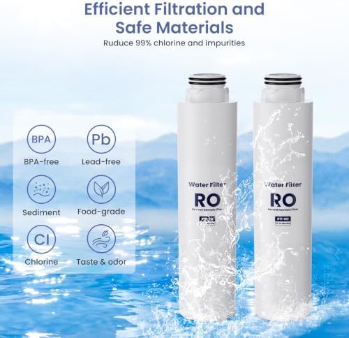 RT1-RO Water Filter Replacement for Stokk T1 Countertop RO System Only, 2 RO Pack, Not for E1/RE1/T1 Lite/S1/S2/600GPD, 12-24 Month Lifetime - Image 3