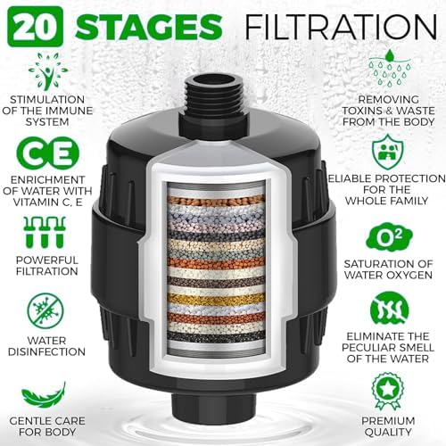 Shower Head Filter cuts hard water;eases dry skin,dandruff,eczema.Black1pcs - Image 5