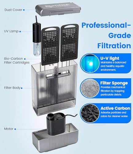 Aquarium Filter with U-V Light, Turtle Tank Filter for Up to 40 Gallon - Image 4