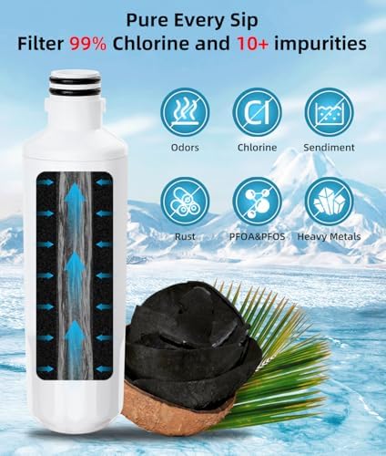 LT1000P ADQ747935 Water Filter For LG, Thin q Water Filter Replacement Fit LG LFXS26973S LRFOC2606S LRFVC2406S LMXS30796S LRFWS2906D LMXS30796D LRFWS2906V LFXS26973D LMXC23796S, 2 PACK QWFIZ - Image 4