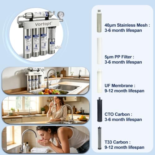 Vortopt U3 Under Sink Water Filter, 0.01μm Ultra Filtration - Image 4