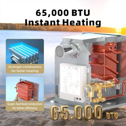 Hillhub RV Tankless Water Heater, 3.9 GPM Propane Instant Hot Water Heater for Motorhome Camper On-Demand with 18 x 18 Inches RV Water Heater White Door - Image 3