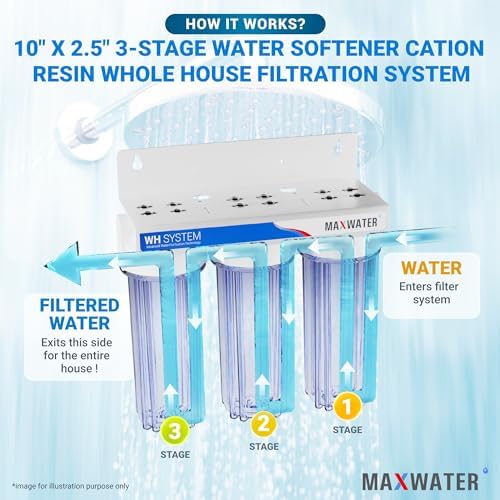 Max Water 3 Stage Water Softening10 inch Standard Water Filtration System for Whole House - Sediment + Cation Resin + GAC - ¾ Inlet/Outlet - Model : WH-SC8 - Image 5