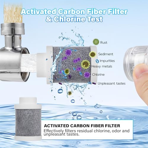 Water Filter for Sink Faucet,1080° Rotating Tap Extender - Image 2