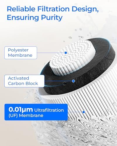 Waterdrop 15UC-UF 0.01μm Inline Water Filter and RF15-UF Replacement - Image 7