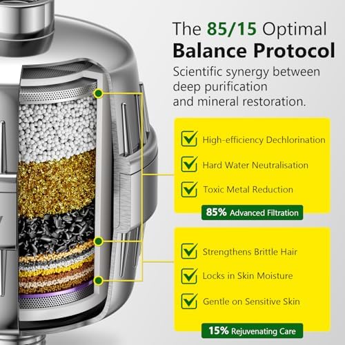 Shower Filter for Hard Water & Shower Water Softener, Sensitive Skin & Hair - Image 3