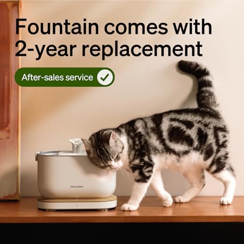 PETLIBRO Cat Water Fountain Filter Replacement, 4 Pack Filters & Sponges for Dockstream WF106/ WF116/ WF105/ WF115/ WF005, Easy-Swap Cat Fountain Filter, 2-Month Supply - Image 5