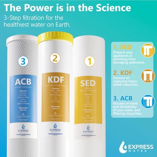 Whole House Water Filter System| Heavy Metal| 3 Stage Water Purifier Whole Home, Top-Tier Heavy Metal Filter Produces Overachieving H2O, Specially Targets Lead, Arsenic, Chromium, Reduces Chlorine - Image 4