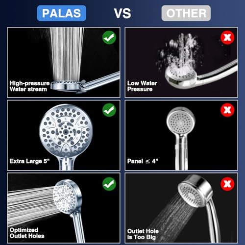 PALAS Filtered Shower Head with Handheld, High Pressure 10-Mode with Filters, Built-in Power Wash, soften hard water Remove Chlorine, Reinforced Hose, Overhead Bracket, Anti-clog nozzle (Chrome) - Image 6