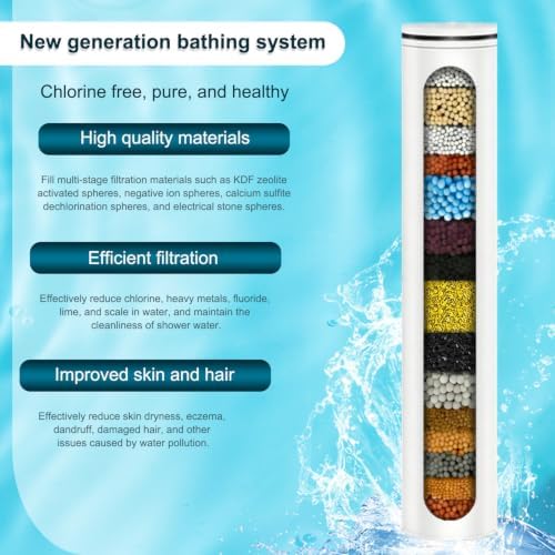 Replacement Shower Filter Cartridge Compatible for FunnyAir Shower Head - Image 3