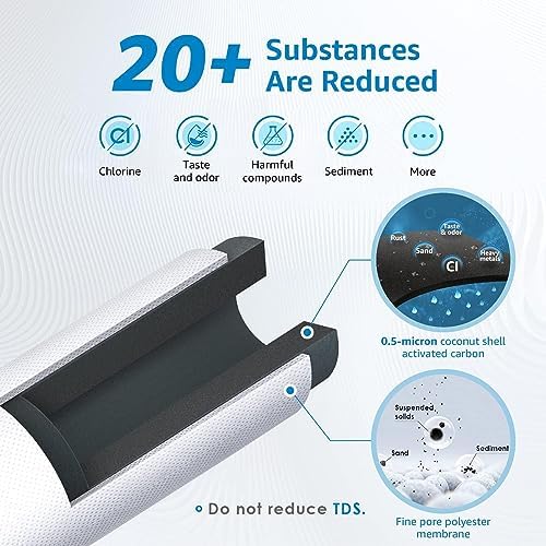 AQUA CREST INL 5 Years Inline Water Filter for Ice Maker and Refrigerator - Image 2