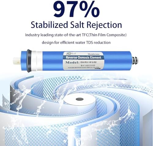 Huining 50GPD RO Membrane 1812/2012 Residential Reverse Osmosis Membrane Water Filter Cartrige Replacement for Home Drinking Water Filtration System Household Water Purifier - Image 3