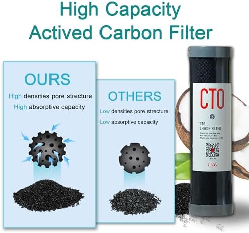 3 Stage RO Water Filter Replacement Set - Sediment + GAC + CTO Post Carbon, 3 filters in a Set fit most 10“ RO water system, 10x2.5 inch, natural Cocoanut active charcoal filters - Image 5