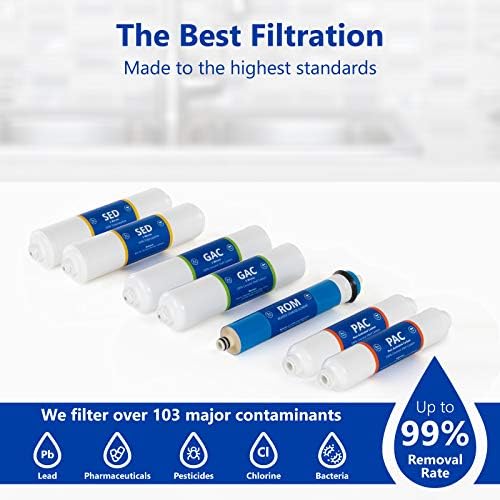 Express Water Countertop Reverse Osmosis System, 7 Replacement Filters - Image 2