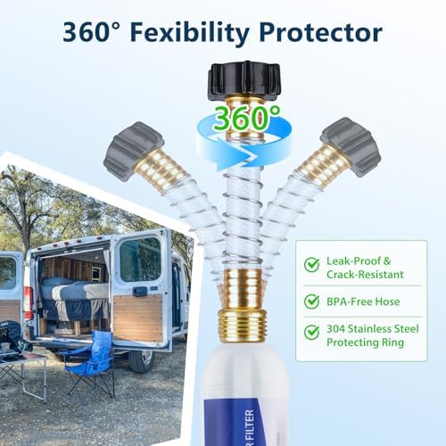 Camping Essentials with Flexible Hose Protector and 90 Degree Garden Hose Elbow (3 Pack) - Image 6