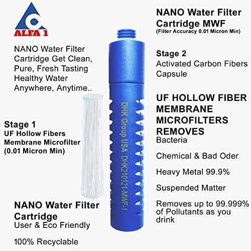 ALFA1 M01 Hollow Fiber Cartridge (2 Set) - Image 2