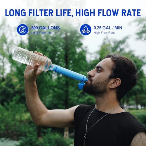 GS-28H1 Extra Cartridge Version, Greeshow Portable Water Filter Straw, Personal Water Filtration System, GS-28H1, 1 Pack with Filter Cartridge 3 Pack - Image 5