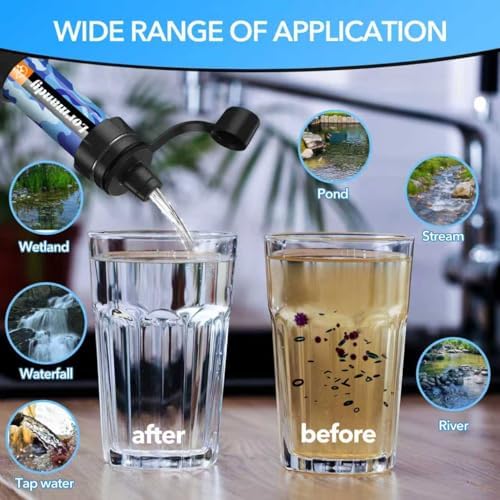 Straw Water Filter 5 Pack – Outdoor Camping & Hiking Survival Gear Kit for Family Use, Ultra-Light Personal Filter Straws for Backpacking, Travel, Bug-Out Bags and Emergency Preparedness - Image 3