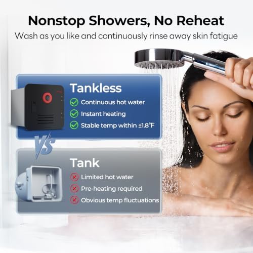 FOGATTI InstaShower 8 Pro RV Tankless Water Heater, Propane, 12V DC - Image 4